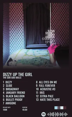 The Goo Goo Dolls - Dizzy up the Girl.jpg